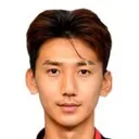 Kim Ji-Min — cầu thủ, Rasi Salai United