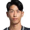 Ahn Young-Kyu — cầu thủ, Gwangju FC