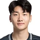 Kim Dong-Hyun — cầu thủ, Gangwon FC