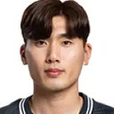 Im Seung-Kyum — cầu thủ, Gwangju FC