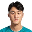 Kim Oh-Kyu — cầu thủ, Seoul E-Land FC