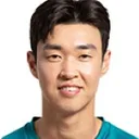 Kang Ji-Hoon — cầu thủ, FC Anyang