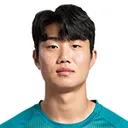 Kim Ji-Hyun — cầu thủ, Suwon Bluewings