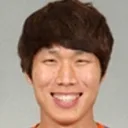 Song Ju-Hun — cầu thủ, Suwon Bluewings