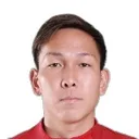 Takahiro Kunimoto — cầu thủ, Shenyang Urban