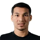 Rizal Ghazali — cầu thủ, Kedah