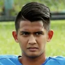 Irfan Zakaria — cầu thủ, Kedah