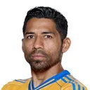 Javier Aquino — cầu thủ, FC Juarez