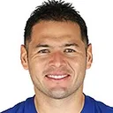 Pablo Aguilar — cầu thủ, 12 de Junio VH