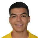 Iván Tona — cầu thủ, Club Tijuana