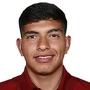 Kevin Castañeda — cầu thủ, Guadalajara Chivas