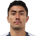 Jesús Rodríguez — cầu thủ, Puebla