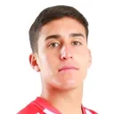 Alejandro Zendejas — cầu thủ, Club America
