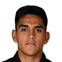 Ricardo Gutiérrez — cầu thủ, Puebla