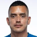 Sergio Flores — cầu thủ, Durango