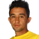 Christian Bermúdez — cầu thủ, Atlante FC