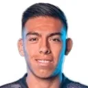 Diego Enríquez — cầu thủ, Sporting Cristal