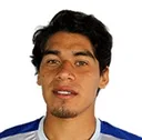 Brayan Arana — cầu thủ, Sport Chavelines Juniors