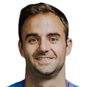 Jorge Félix — cầu thủ, Piast Gliwice