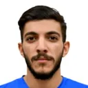 Khalid Al Baloushi — cầu thủ, Hatta SC