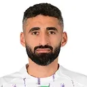Yahia Nader — cầu thủ, Al-Wasl FC