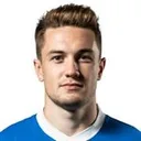 Scott Wright — cầu thủ, Birmingham City U21