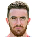 Ross Draper — cầu thủ, Aberdeen U21