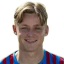 Roddy MacGregor — cầu thủ, Inverness CT