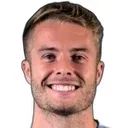 Andrew Dallas — cầu thủ, Walsall