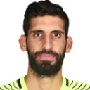 Giannis Anestis — cầu thủ, FC Botosani
