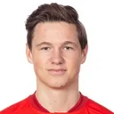Max Svensson — cầu thủ, Helsingborg