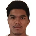 Sarawut Inpaen — cầu thủ, Nakhon Ratchasima FC