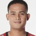 Peerapat Notechaiya — cầu thủ, Chonburi FC