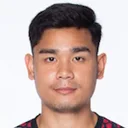 Guntapon Keereeleang — cầu thủ, Ayutthaya FC