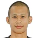 Phatcharaphong Prathumma — cầu thủ, Nakhon Ratchasima FC