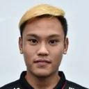 Wongsakorn Chaikulthewin — cầu thủ, Muangthong United