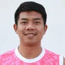 Nattawut Jaroenbut — cầu thủ, Nakhon Ratchasima FC