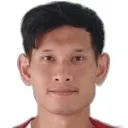 Ukrit Wongmeema — cầu thủ, Ratchaburi