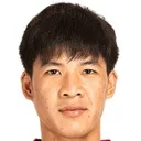 Watcharin Nueangprakaew — cầu thủ, Nakhon Ratchasima FC