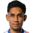 Teerasil Dangda — cầu thủ, Bangkok United