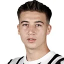 Mert Çelik — cầu thủ, Sivasspor
