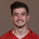 Kerem Kesgin — cầu thủ, Sivasspor