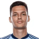 Dániel Sallói — cầu thủ, Toronto FC