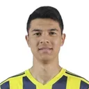 Dostonbek Khamdamov — cầu thủ, Pakhtakor