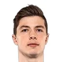 Daniel O'Shaughnessy — cầu thủ, HJK Helsinki