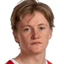 Jakob Dunsby — cầu thủ, Sandefjord