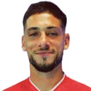 Lucas Abascia — cầu thủ, Club Queretaro