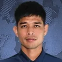 Anuwat Noichuenphan — cầu thủ, Ayutthaya FC