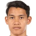Anusak Jaiphet — cầu thủ, Nakhon Ratchasima FC