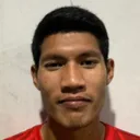 Worawut Sathaporn — cầu thủ, Ayutthaya FC